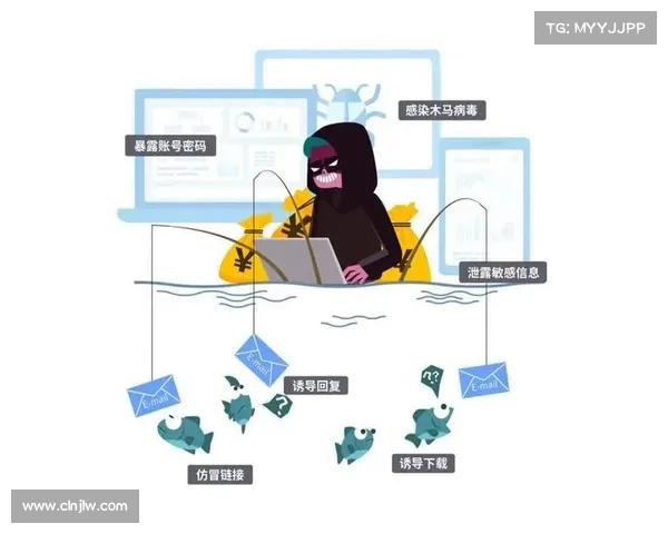 高级网络钓鱼攻击针对美国学校 媒体